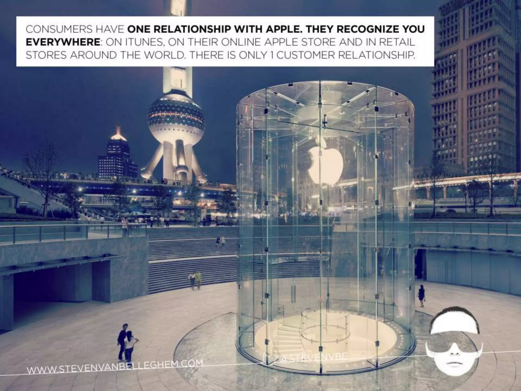 Re-Invent the Future