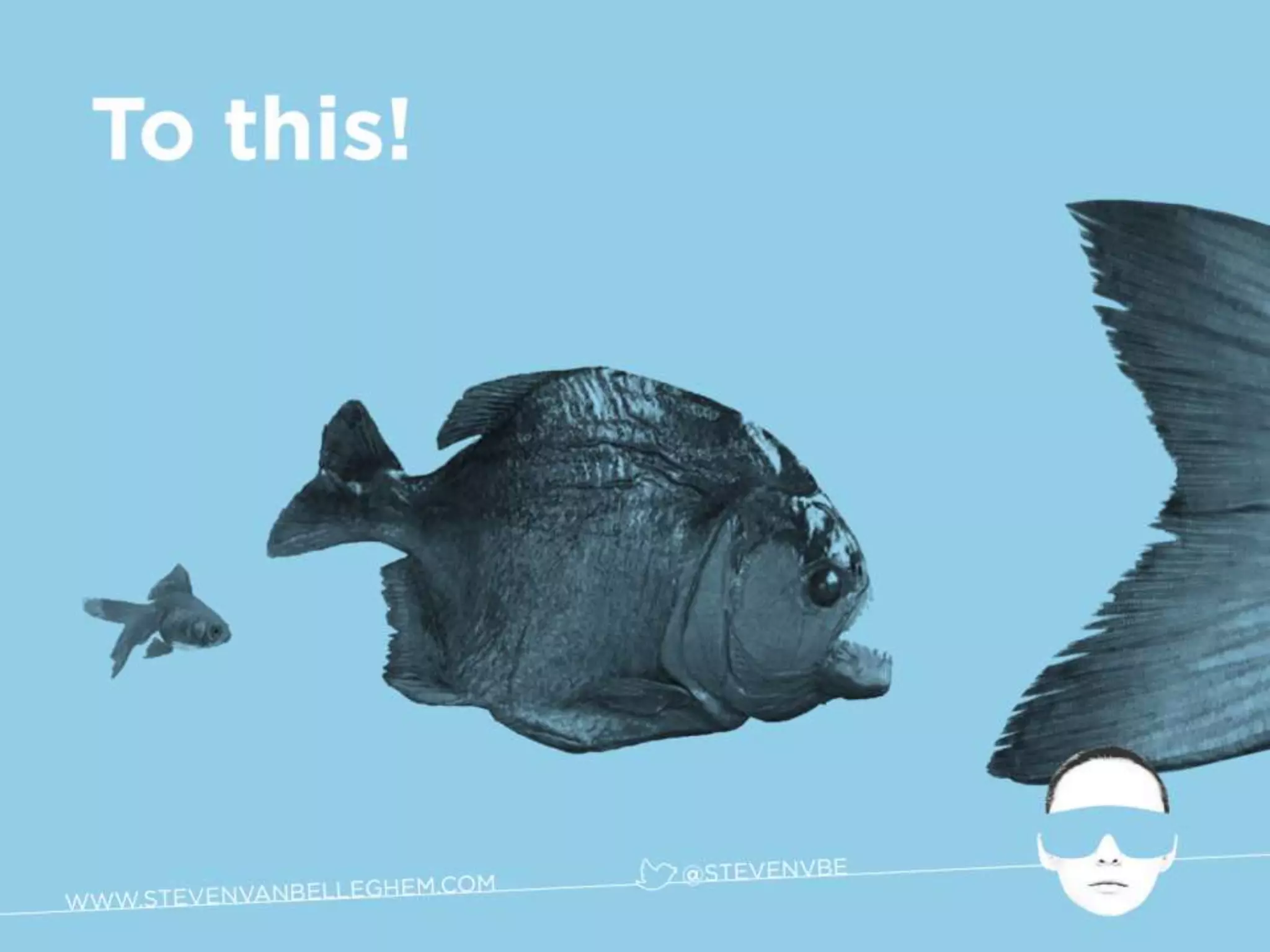 Re-Invent the Future