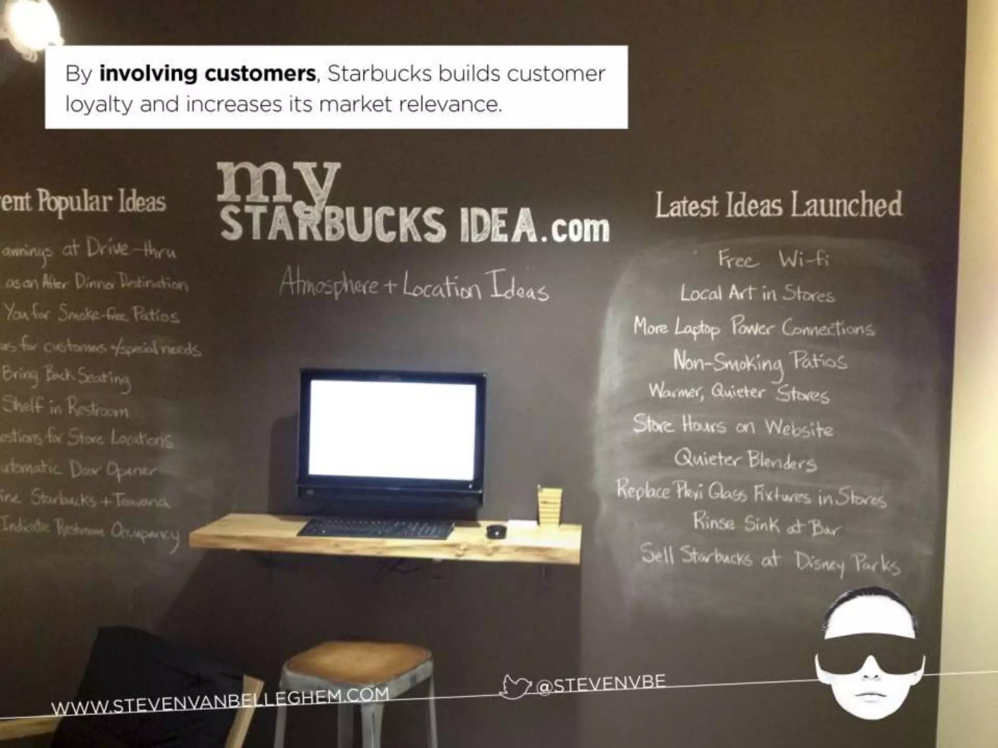 Re-Invent the Future