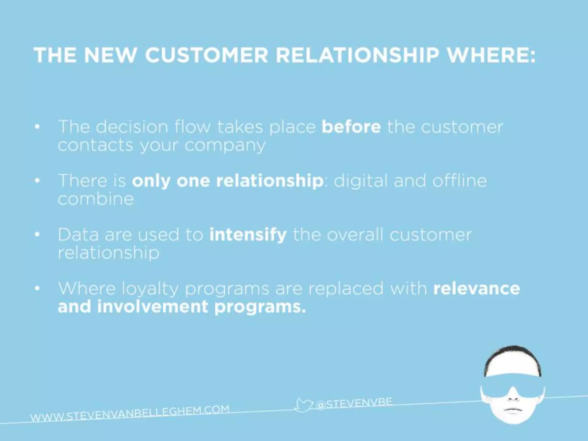 Re-Invent the Future