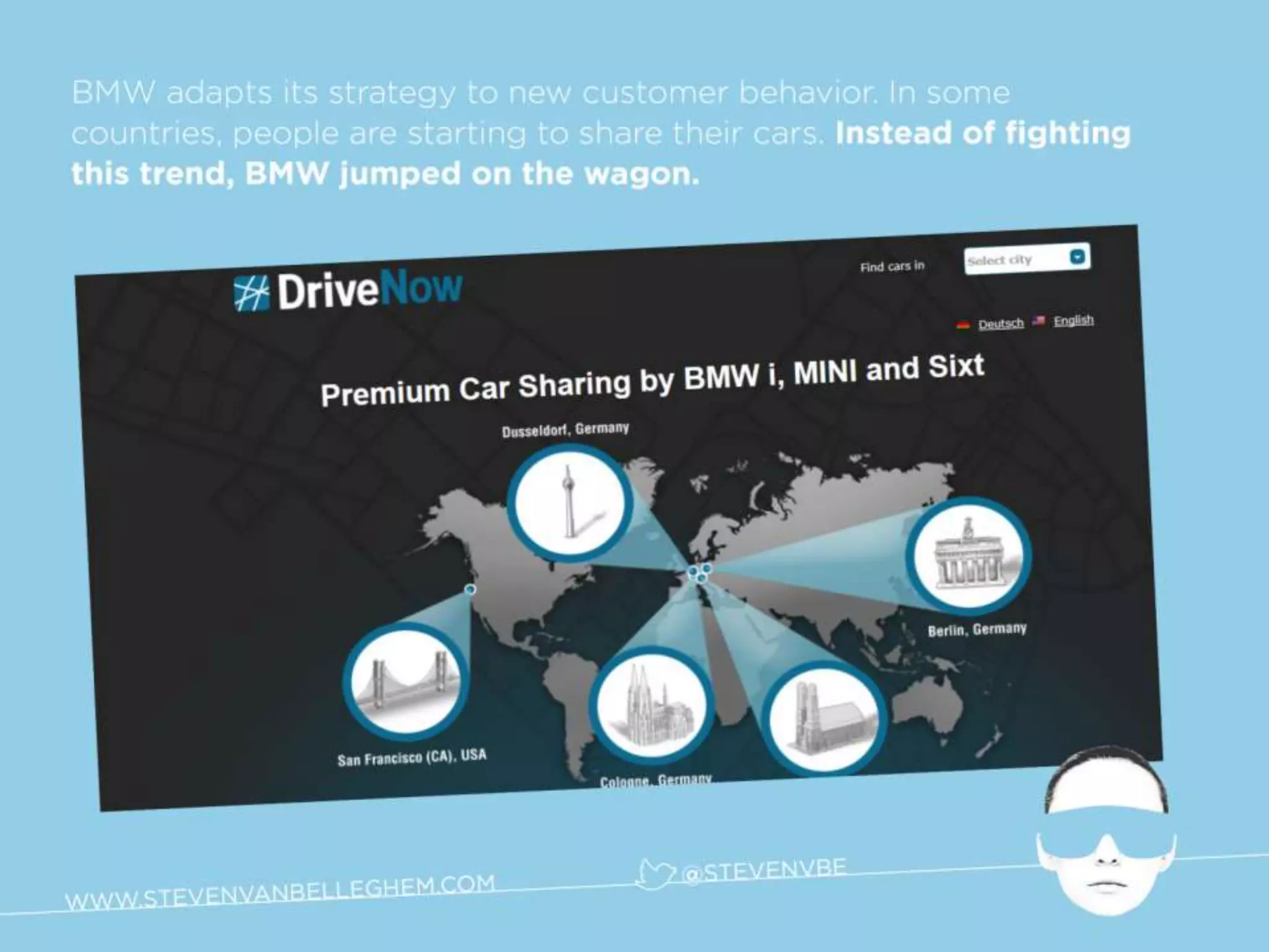 Re-Invent the Future