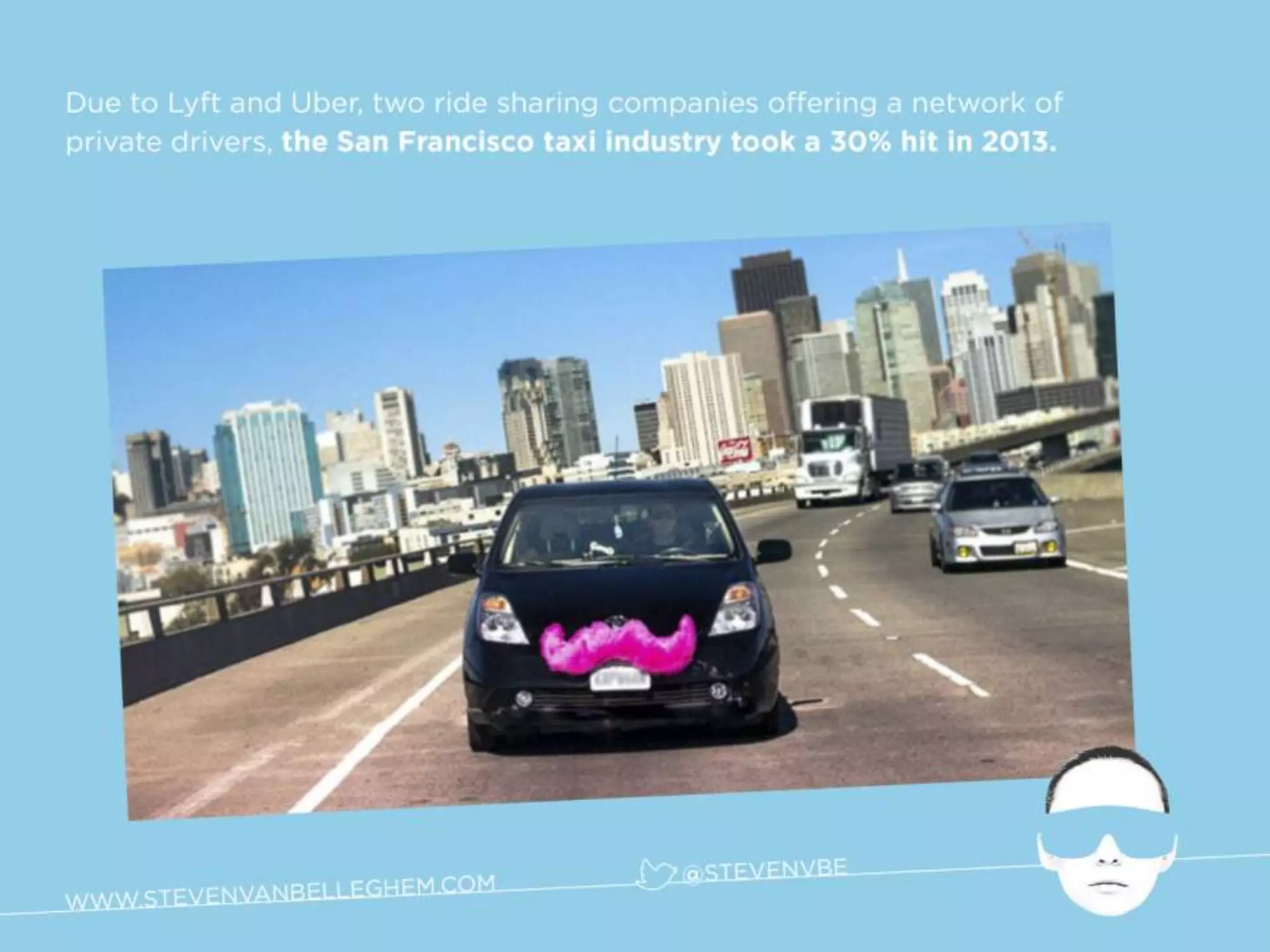 Re-Invent the Future