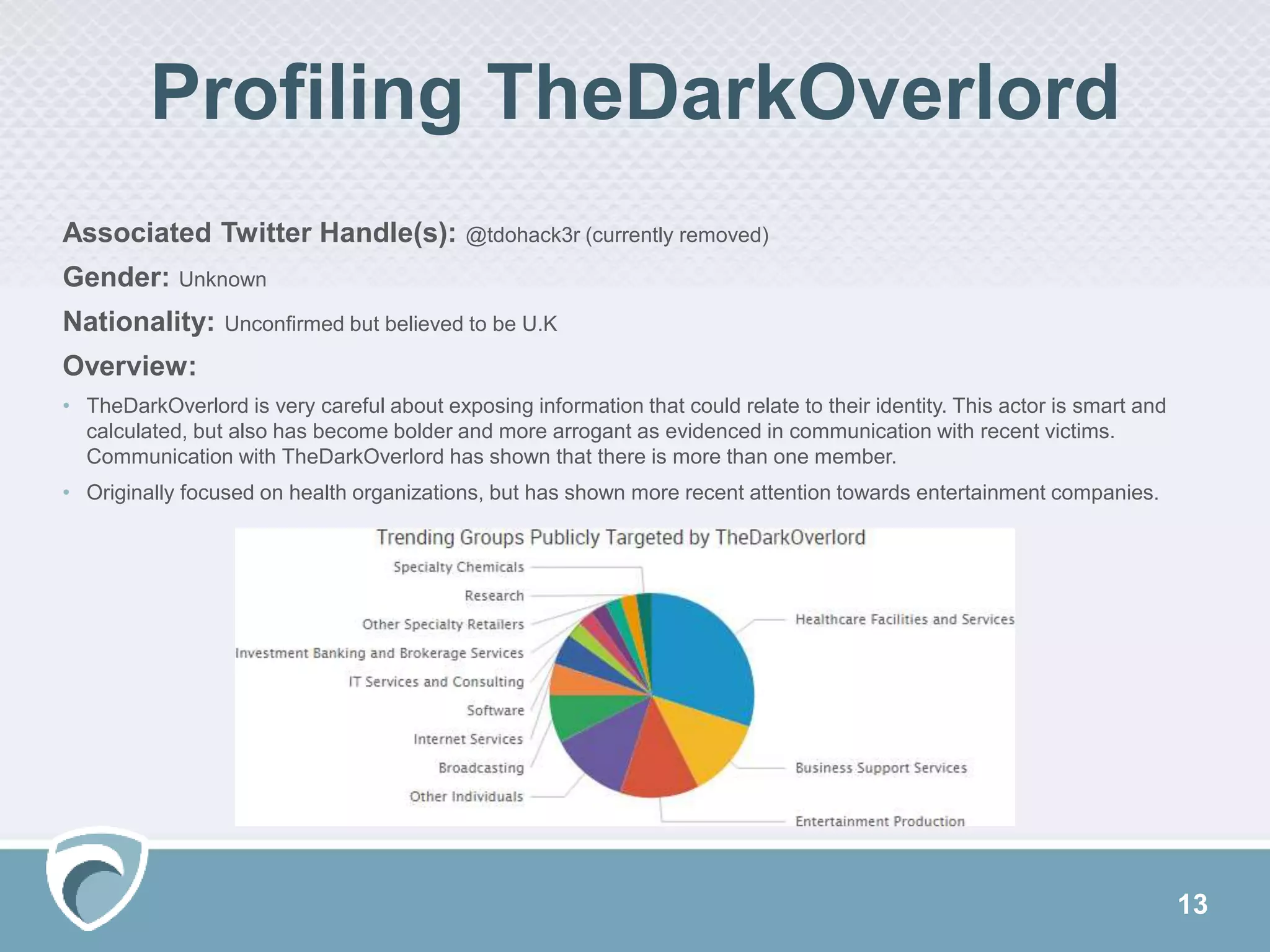 Profiling TheDarkOverlord
Associated Twitter Handle(s): @tdohack3r (currently removed)
Gender: Unknown
Nationality: Unconfirmed but believed to be U.K
Overview:
• TheDarkOverlord is very careful about exposing information that could relate to their identity. This actor is smart and
calculated, but also has become bolder and more arrogant as evidenced in communication with recent victims.
Communication with TheDarkOverlord has shown that there is more than one member.
• Originally focused on health organizations, but has shown more recent attention towards entertainment companies.
13
 
