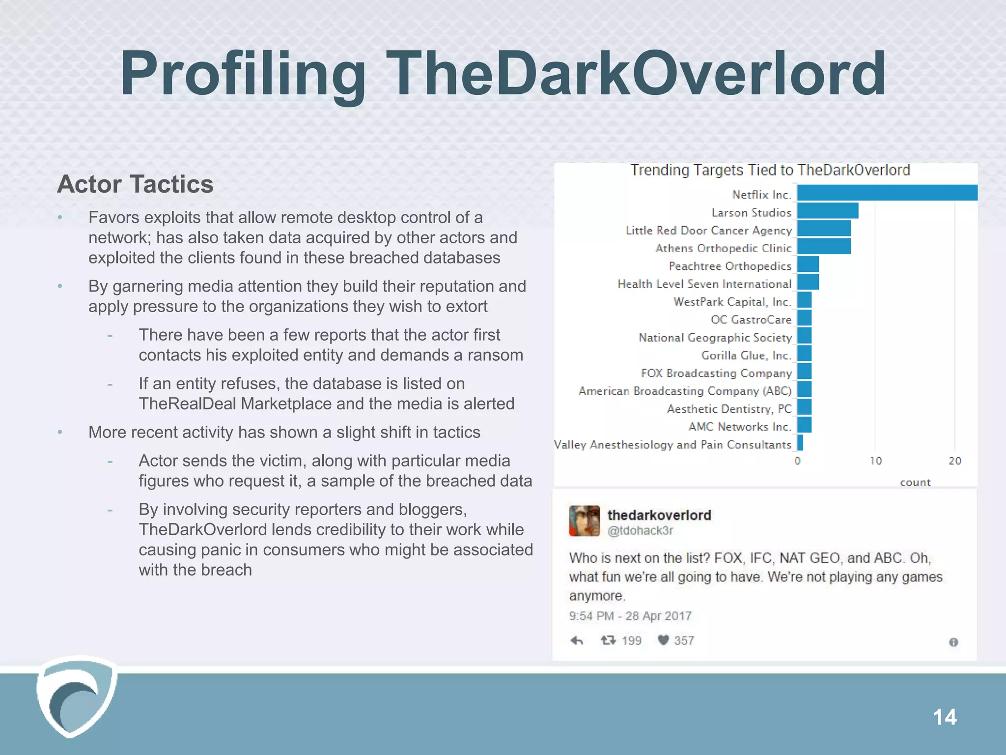 14
Profiling TheDarkOverlord
Actor Tactics
• Favors exploits that allow remote desktop control of a
network; has also taken data acquired by other actors and
exploited the clients found in these breached databases
• By garnering media attention they build their reputation and
apply pressure to the organizations they wish to extort
- There have been a few reports that the actor first
contacts his exploited entity and demands a ransom
- If an entity refuses, the database is listed on
TheRealDeal Marketplace and the media is alerted
• More recent activity has shown a slight shift in tactics
- Actor sends the victim, along with particular media
figures who request it, a sample of the breached data
- By involving security reporters and bloggers,
TheDarkOverlord lends credibility to their work while
causing panic in consumers who might be associated
with the breach
 