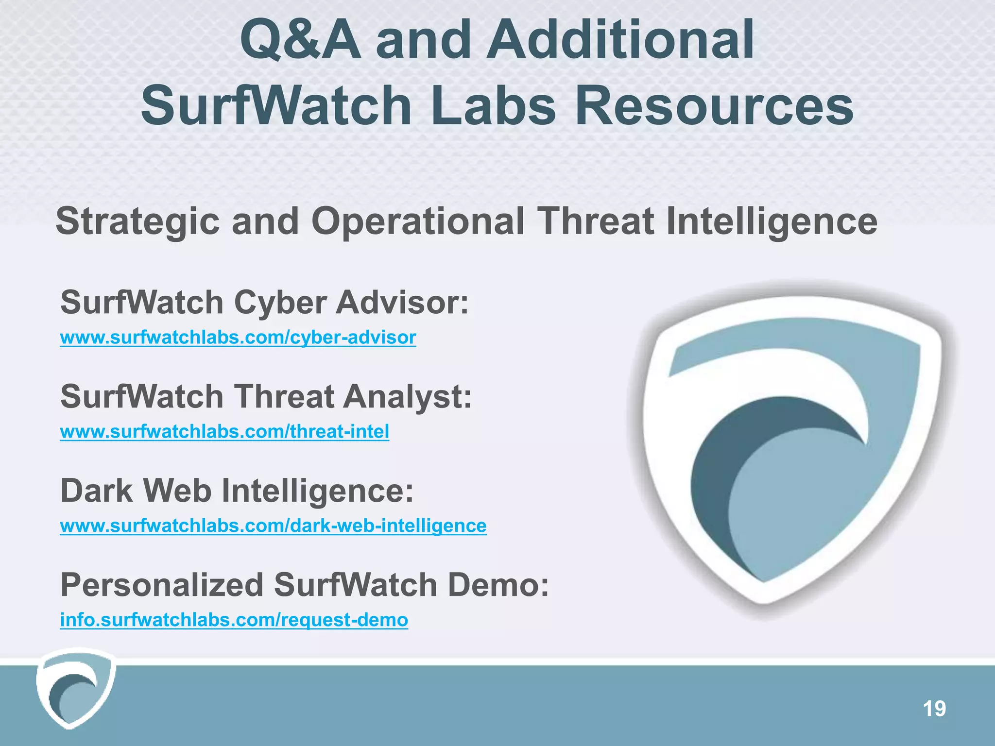 Q&A and Additional
SurfWatch Labs Resources
19
SurfWatch Cyber Advisor:
www.surfwatchlabs.com/cyber-advisor
SurfWatch Threat Analyst:
www.surfwatchlabs.com/threat-intel
Dark Web Intelligence:
www.surfwatchlabs.com/dark-web-intelligence
Personalized SurfWatch Demo:
info.surfwatchlabs.com/request-demo
Strategic and Operational Threat Intelligence
 