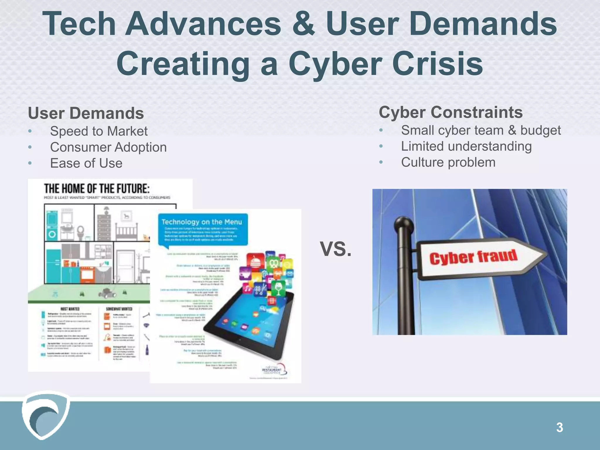 3
Tech Advances & User Demands
Creating a Cyber Crisis
VS.
Cyber Constraints
• Small cyber team & budget
• Limited understanding
• Culture problem
User Demands
• Speed to Market
• Consumer Adoption
• Ease of Use
 