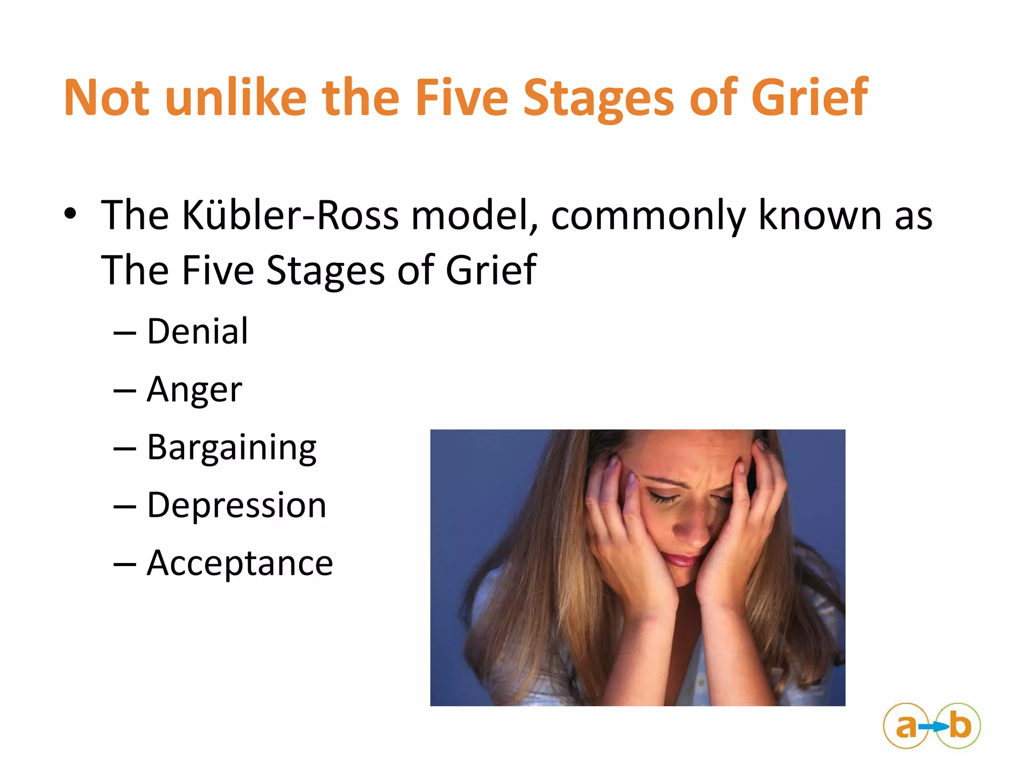 Not unlike the Five Stages of Grief
• The Kübler-Ross model, commonly known as
The Five Stages of Grief
– Denial
– Anger
– Bargaining
– Depression
– Acceptance
 