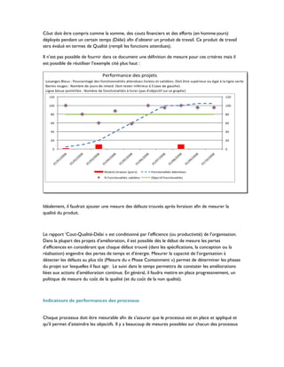 RE: Les risques lies a l'amelioration continue