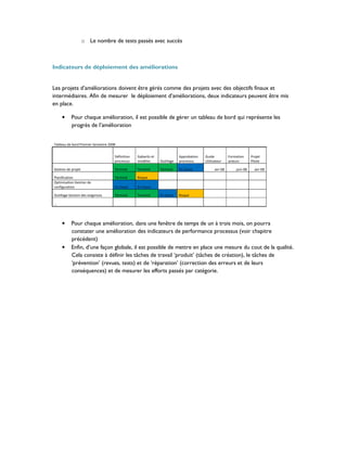 RE: Les risques lies a l'amelioration continue