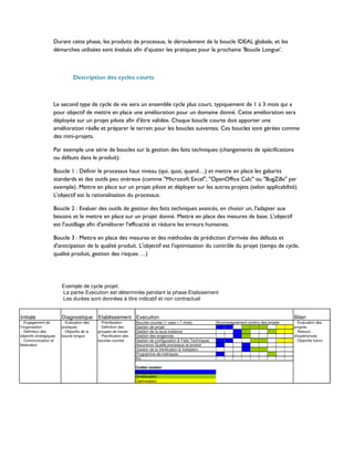 RE: Les risques lies a l'amelioration continue