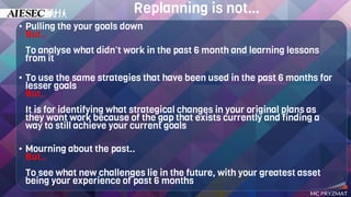 Replanning is not…
• Pulling the your goals down
But..
To analyse what didn’t work in the past 6 month and learning lessons
from it
• To use the same strategies that have been used in the past 6 months for
lesser goals
But..
It is for identifying what strategical changes in your original plans as
they wont work because of the gap that exists currently and finding a
way to still achieve your current goals
• Mourning about the past..
But..
To see what new challenges lie in the future, with your greatest asset
being your experience of past 6 months
 