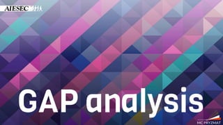 GAP analysis
 