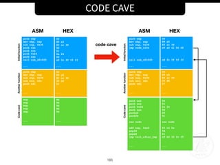 CODE CAVE
185
push ebp
mov ebp, esp
sub esp, 0x30
push eax
push ecx
push 0x24
push eax
call sub_401020
...
push ebp
mov ebp, esp
sub esp, 0x30
sub eax, ebx
push edi
...
nop
nop
nop
nop
nop
...
InitialfunctionAnotherfunctionCodecave
push ebp
mov ebp, esp
sub esp, 0x30
jmp code_cave
call sub_401020
...
push ebp
mov ebp, esp
sub esp, 0x30
sub eax, ebx
push edi
...
push eax
push ecx
push 0x24
push eax
pushad
pushfd
new code
add esp, 0xa0
popfd
popad
jmp init_after_jmp
...
InitialfunctionAnotherfunctionCodecave
55
89 e5
83 ec 30
50
51
6a 24
50
e8 fc ff ff ff
...
55
89 e5
83 ec 30
29 d8
57
...
90
90
90
90
90
...
55
89 e5
83 ec 30
e9 a0 41 06 00
e8 fc ff ff ff
...
55
89 e5
83 ec 30
29 d8
57
...
50
51
6a 24
50
60
9c
new code
83 c4 0a
9d
61
e9 b0 30 fc ff
...
ASM HEX ASM HEX
code cave
 