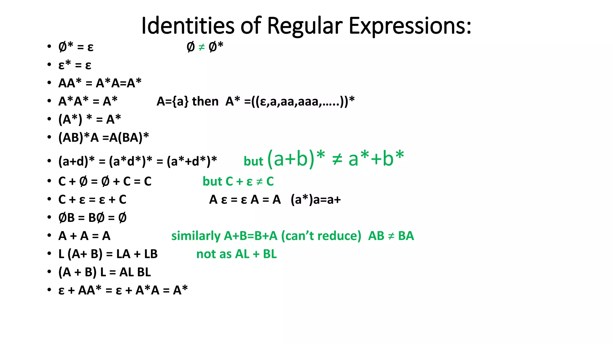 Identities of Regular Expressions:
• ∅* = ε ∅ ≠ ∅*
• ε* = ε
• AA* = A*A=A*
• A*A* = A* A={a} then A* =((ε,a,aa,aaa,…..))*
• (A*) * = A*
• (AB)*A =A(BA)*
• (a+d)* = (a*d*)* = (a*+d*)* but (a+b)* ≠ a*+b*
• C + ∅ = ∅ + C = C but C + ε ≠ C
• C + ε = ε + C A ε = ε A = A (a*)a=a+
• ∅B = B∅ = ∅
• A + A = A similarly A+B=B+A (can’t reduce) AB ≠ BA
• L (A+ B) = LA + LB not as AL + BL
• (A + B) L = AL BL
• ε + AA* = ε + A*A = A*
 