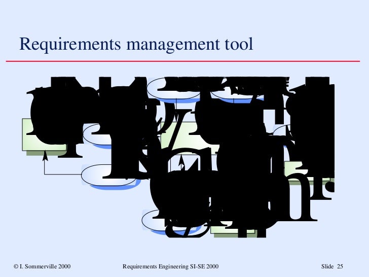 an-overview-of-software-requirements-engineering
