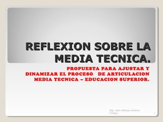 REFLEXION SOBRE LA
MEDIA TECNICA.
PROPUESTA PARA AJUSTAR Y
DINAMIZAR EL PROCESO DE ARTICUL ACION
MEDIA TECNICA – EDUCACION SUPERIOR.

Esp. Jairo Alfonso Jiménez
Crespo.

1

 