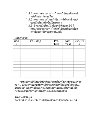 1.4.1 คะแนนความสามารถในการใช้คอมพิวเตอร์
หลังฝึกสูงกว่าก่อนฝึก
1.4.2 คะแนนความก้าวหน้าในการใช้คอมพิวเตอร์
ของนักเรียนเพิ่มขึ้นเป็นระยะ ๆ
1.4.3 จำานวนนักเรียนไม่น้อยกว่าร้อยละ 60 มี
คะแนนความสามารถในการใช้คอมพิวเตอร์สูง
กว่าร้อยละ 60 ของคะแนนเต็ม
ผลการวิจัย
ลำาดั
บ
ชื่อ – สกุล Pre-
Test
Post-
Test
หมายเห
ตุ
จากผลการวิจัยพบว่านักเรียนที่สอบในครั้งแรกมีคะแนนร้อย
ละ 40 เมื่อทำาการทดสอบการใช้คอมพิวเตอร์นักเรียนได้คะแนน
ร้อยละ 84 ผลการวิจัยพบว่านักเรียนมีการพัฒนาในการตั้งใจ
เรียนและสนุกกับการสร้างตารางและตกแต่งเอกสาร
วิเคราะห์ข้อมูล
นักเรียนมีการพัฒนาในการใช้คอมพิวเตอร์จำานวนร้อยละ 84
 