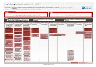 Re-Positioning the value of the architecture practice | PDF