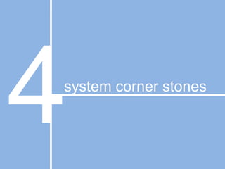 4system corner stones