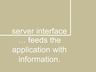 server interface… feeds the application with information.