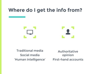 Traditional media
Social media
‘Human intelligence’
Where do I get the info from?
Authoritative
opinion
First-hand accounts
 