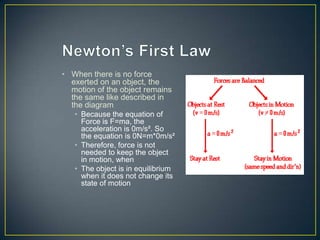 • When there is no force
exerted on an object, the
motion of the object remains
the same like described in
the diagram
• Because the equation of
Force is F=ma, the
acceleration is 0m/s². So
the equation is 0N=m*0m/s²
• Therefore, force is not
needed to keep the object
in motion, when
• The object is in equilibrium
when it does not change its
state of motion

 