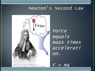 Newton’s Second Law

Force
equals
mass times
accelerati
on.
F = ma

 