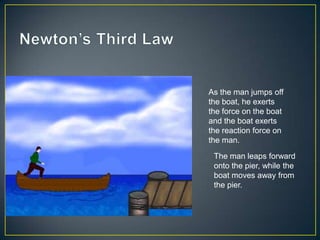 As the man jumps off
the boat, he exerts
the force on the boat
and the boat exerts
the reaction force on
the man.
The man leaps forward
onto the pier, while the
boat moves away from
the pier.

 