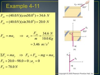 Example 4-11
Fpx  (40.0 N )(cos30.0 0 )  34.6 N
Fpy  (40.0 N )(sin 30.00 )  20.0 N

Fpx  max

Fpx

34.6 N
 ax 

m 10.0 Kg
 3.46 m / s 2

Fy  ma y

 FN  Fpy  mg  ma y

FN  20.0  98.0  0 ; a y  0
FN  78.0 N

 