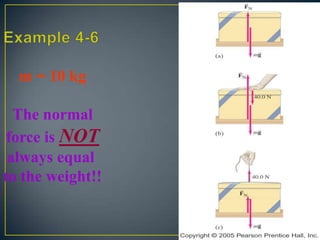 m = 10 kg
The normal
force is NOT
always equal
to the weight!!

 