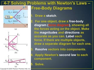 4-7 Solving Problems with Newton’s Laws –
Free-Body Diagrams
1. Draw a sketch.
2. For one object, draw a free-body
diagram (force diagram), showing all
the forces acting on the object. Make
the magnitudes and directions as
accurate as you can. Label each
force. If there are multiple objects,
draw a separate diagram for each one.
3. Resolve vectors into components.
4. Apply Newton’s second law to each
component.
5. Solve.

 