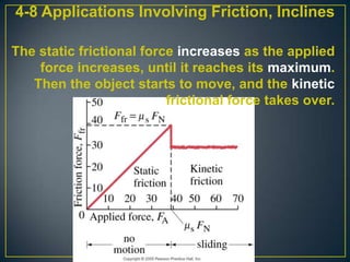4-8 Applications Involving Friction, Inclines
The static frictional force increases as the applied
force increases, until it reaches its maximum.
Then the object starts to move, and the kinetic
frictional force takes over.

 