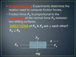 • Kinetic Friction: Experiments determine the
relation used to compute friction forces.
• Friction force Ffr is proportional to the
magnitude of the normal force FN between
two sliding surfaces.
DIRECTIONS of Ffr & FN are  each other!!
Ffr  FN
FN

Ffr

a

Fa
mg

 