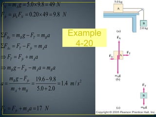 FN  mA g  5.0  9.8  49 N
F fr   k FN  0.20  49  9.8 N
FBy  mB g  FT  mB a
FAx  FT  F fr  mA a

Example
4-20

 FT  F fr  mA a
 mB g  F fr  mA a  mB a
mB g  F fr 19.6  9.8
a

 1.4 m / s 2
mA  mB 5.0  2.0
FT  F fr  mA a  17 N

 