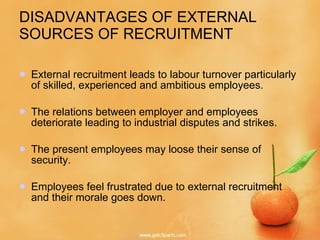 DISADVANTAGES OF EXTERNAL SOURCES OF RECRUITMENT ,[object Object],[object Object],[object Object],[object Object]