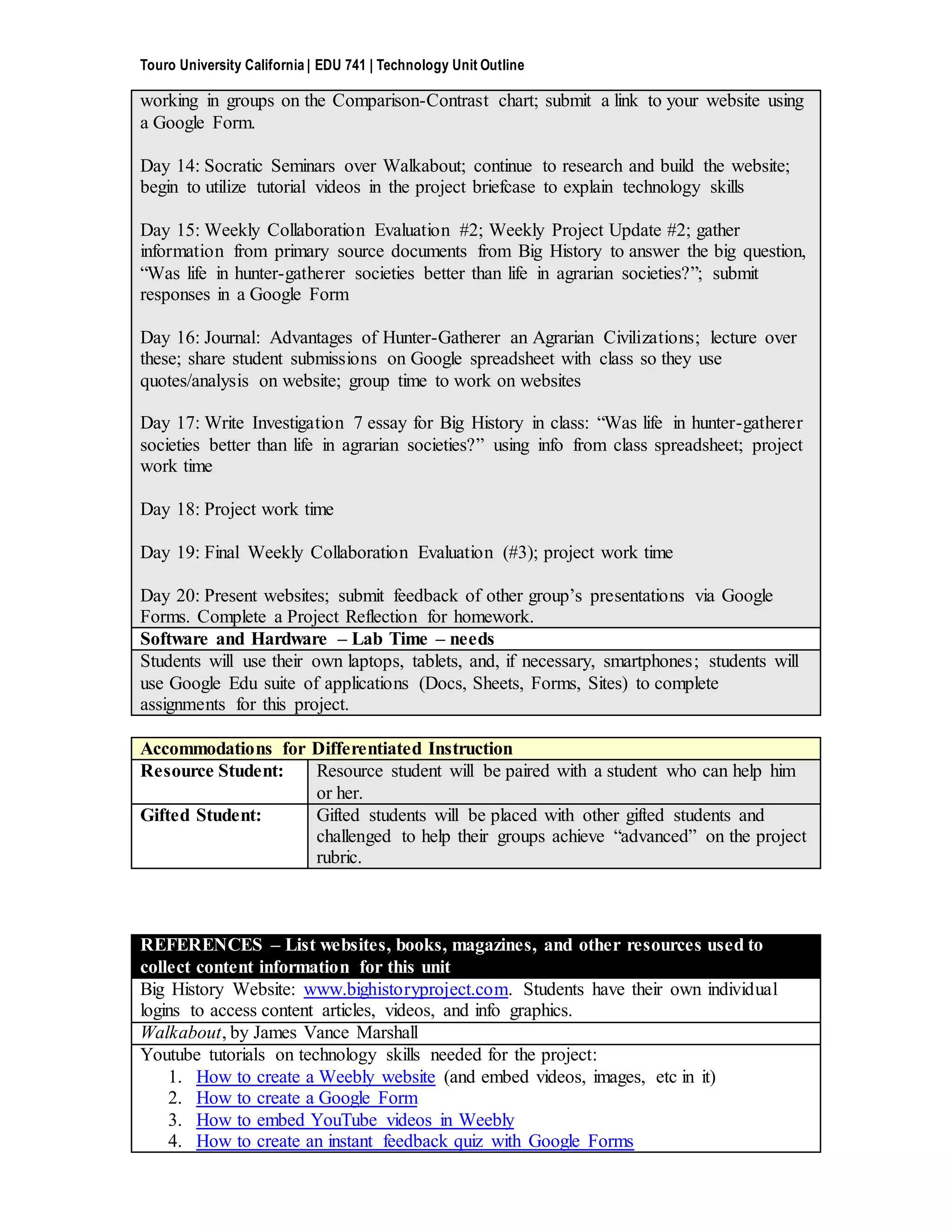 Touro University California | EDU 741 | Technology Unit Outline
working in groups on the Comparison-Contrast chart; submit a link to your website using
a Google Form.
Day 14: Socratic Seminars over Walkabout; continue to research and build the website;
begin to utilize tutorial videos in the project briefcase to explain technology skills
Day 15: Weekly Collaboration Evaluation #2; Weekly Project Update #2; gather
information from primary source documents from Big History to answer the big question,
“Was life in hunter-gatherer societies better than life in agrarian societies?”; submit
responses in a Google Form
Day 16: Journal: Advantages of Hunter-Gatherer an Agrarian Civilizations; lecture over
these; share student submissions on Google spreadsheet with class so they use
quotes/analysis on website; group time to work on websites
Day 17: Write Investigation 7 essay for Big History in class: “Was life in hunter-gatherer
societies better than life in agrarian societies?” using info from class spreadsheet; project
work time
Day 18: Project work time
Day 19: Final Weekly Collaboration Evaluation (#3); project work time
Day 20: Present websites; submit feedback of other group’s presentations via Google
Forms. Complete a Project Reflection for homework.
Software and Hardware – Lab Time – needs
Students will use their own laptops, tablets, and, if necessary, smartphones; students will
use Google Edu suite of applications (Docs, Sheets, Forms, Sites) to complete
assignments for this project.
Accommodations for Differentiated Instruction
Resource Student: Resource student will be paired with a student who can help him
or her.
Gifted Student: Gifted students will be placed with other gifted students and
challenged to help their groups achieve “advanced” on the project
rubric.
REFERENCES – List websites, books, magazines, and other resources used to
collect content information for this unit
Big History Website: www.bighistoryproject.com. Students have their own individual
logins to access content articles, videos, and info graphics.
Walkabout, by James Vance Marshall
Youtube tutorials on technology skills needed for the project:
1. How to create a Weebly website (and embed videos, images, etc in it)
2. How to create a Google Form
3. How to embed YouTube videos in Weebly
4. How to create an instant feedback quiz with Google Forms
 