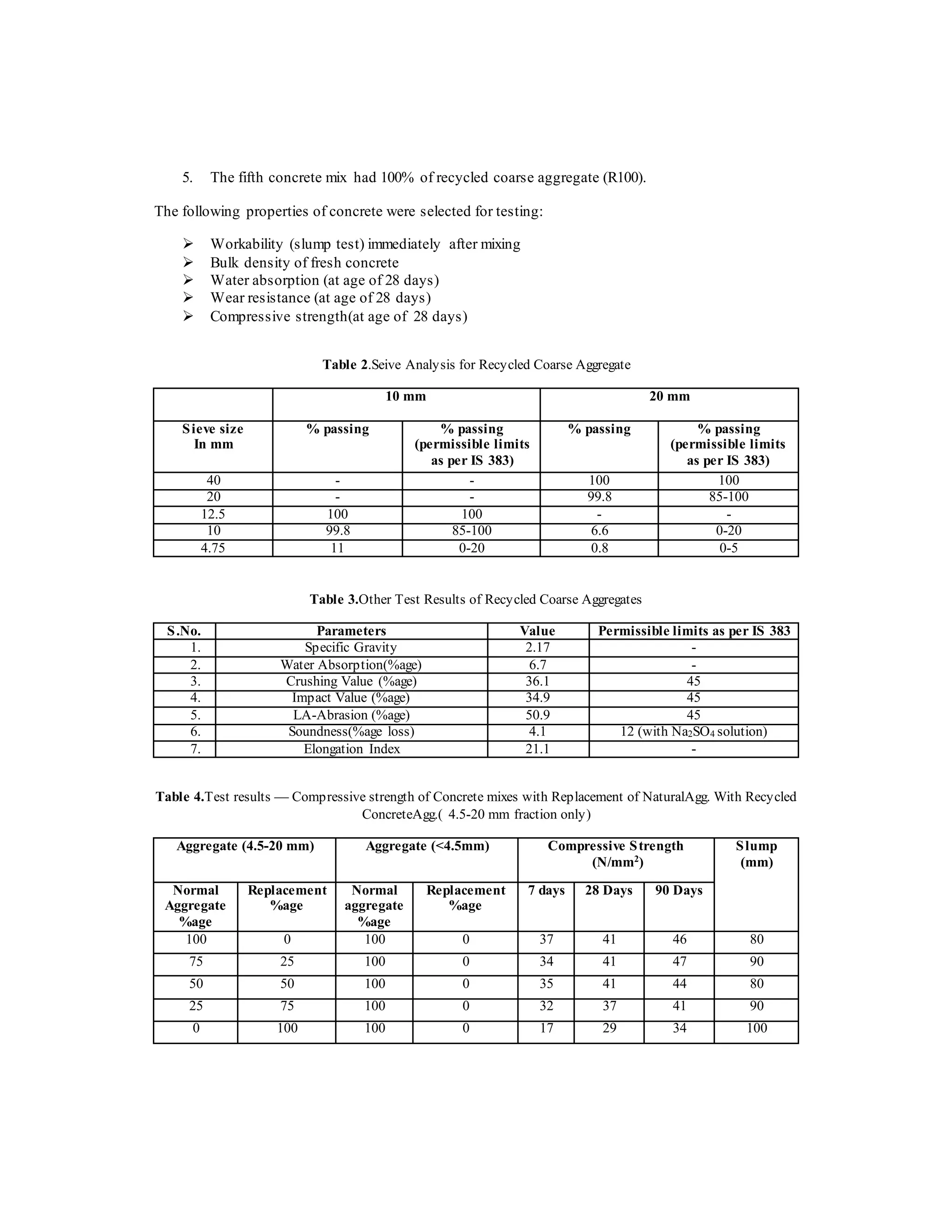 5. The fifth concrete mix had 100% of recycled coarse aggregate (R100).
The following properties of concrete were selected for testing:
 Workability (slump test) immediately after mixing
 Bulk density of fresh concrete
 Water absorption (at age of 28 days)
 Wear resistance (at age of 28 days)
 Compressive strength(at age of 28 days)
Table 2.Seive Analysis for Recycled Coarse Aggregate
10 mm 20 mm
Sieve size
In mm
% passing % passing
(permissible limits
as per IS 383)
% passing % passing
(permissible limits
as per IS 383)
40 - - 100 100
20 - - 99.8 85-100
12.5 100 100 - -
10 99.8 85-100 6.6 0-20
4.75 11 0-20 0.8 0-5
Table 3.Other Test Results of Recycled Coarse Aggregates
S.No. Parameters Value Permissible limits as per IS 383
1. Specific Gravity 2.17 -
2. Water Absorption(%age) 6.7 -
3. Crushing Value (%age) 36.1 45
4. Impact Value (%age) 34.9 45
5. LA-Abrasion (%age) 50.9 45
6. Soundness(%age loss) 4.1 12 (with Na2SO4 solution)
7. Elongation Index 21.1 -
Table 4.Test results –– Compressive strength of Concrete mixes with Replacement of NaturalAgg. With Recycled
ConcreteAgg.( 4.5-20 mm fraction only)
Aggregate (4.5-20 mm) Aggregate (<4.5mm) Compressive Strength
(N/mm2
)
Slump
(mm)
Normal
Aggregate
%age
Replacement
%age
Normal
aggregate
%age
Replacement
%age
7 days 28 Days 90 Days
100 0 100 0 37 41 46 80
75 25 100 0 34 41 47 90
50 50 100 0 35 41 44 80
25 75 100 0 32 37 41 90
0 100 100 0 17 29 34 100
 