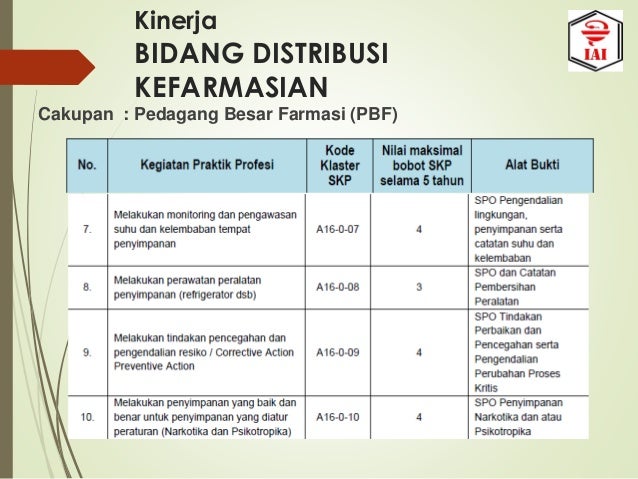 Cara mendapatkan skp apoteker gratis