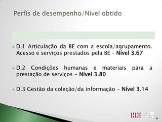    D.1 Articulação da BE com a escola/agrupamento.
    Acesso e serviços prestados pela BE – Nível 3.67

   D.2 Condições humanas e materiais         para     a
    prestação de serviços - Nível 3.80

   D.3 Gestão da coleção/da informação - Nível 3.14




                                                           34
 
