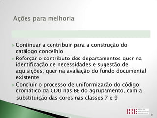  Continuar a contribuir para a construção do
  catálogo concelhio
 Reforçar o contributo dos departamentos quer na
  identificação de necessidades e sugestão de
  aquisições, quer na avaliação do fundo documental
  existente
 Concluir o processo de uniformização do código
  cromático da CDU nas BE do agrupamento, com a
  substituição das cores nas classes 7 e 9

                                                      37
 