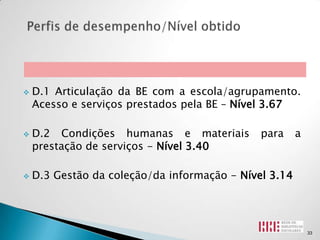    D.1 Articulação da BE com a escola/agrupamento.
    Acesso e serviços prestados pela BE – Nível 3.67

   D.2 Condições humanas e materiais         para     a
    prestação de serviços - Nível 3.40

   D.3 Gestão da coleção/da informação - Nível 3.14




                                                           33
 