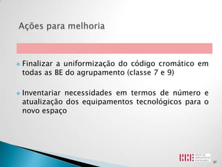    Finalizar a uniformização do código cromático em
    todas as BE do agrupamento (classe 7 e 9)

   Inventariar necessidades em termos de número e
    atualização dos equipamentos tecnológicos para o
    novo espaço




                                                       37
 
