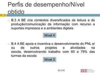 Perfis de desempenho/Nível
10
     obtido
        B.3 A BE cria contextos diversificados de leitura e de
         produção/comunicação da informação com recurso a
         suportes impressos e a ambientes digitais

                              Nível 4

        B.4 A BE apoia e incentiva o desenvolvimento do PNL e/
         ou    de    outros    projetos    e    atividades  na
         escola, desenvolvendo trabalho com 60 a 79% das
         turmas da escola
                               Nível 3


                                        BE/CRE
 
