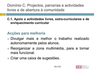 Domínio C. Projectos, parcerias e actividades
     livres e de abertura à comunidade
18


     C.1. Apoio a actividades livres, extra-curriculares e de
       enriquecimento curricular


     Acções para melhoria
      Divulgar mais e melhor o trabalho realizado

       autonomamente pelos alunos.
      Reorganizar a zona multimédia, para a tornar

       mais funcional.
      Criar uma caixa de sugestões.


                                     BE/CRE
 