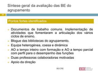Síntese geral da avaliação das BE do
     agrupamento
25



     Pontos fortes identificados

        Documentos de trabalho comuns. Implementação de
         atividades que fomentaram a articulação dos vários
         ciclos de ensino.
        Blogue das bibliotecas do agrupamento.
        Equipa heterogénea, coesa e dinâmica
        AO a tempo inteiro com formação e AO a tempo parcial
         com perfil para o desempenho das funções
        Duas professoras colaboradoras motivadas
        Apoio da direção
                                     BE/CRE
 