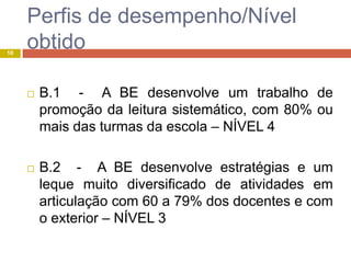 Perfis de desempenho/Nível
10
     obtido

        B.1 - A BE desenvolve um trabalho de
         promoção da leitura sistemático, com 80% ou
         mais das turmas da escola – NÍVEL 4

        B.2 - A BE desenvolve estratégias e um
         leque muito diversificado de atividades em
         articulação com 60 a 79% dos docentes e com
         o exterior – NÍVEL 3
 