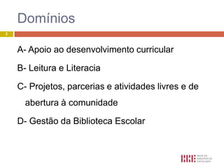 Domínios
2



    A- Apoio ao desenvolvimento curricular

    B- Leitura e Literacia

    C- Projetos, parcerias e atividades livres e de
      abertura à comunidade

    D- Gestão da Biblioteca Escolar
 
