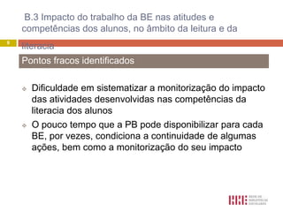 B.3 Impacto do trabalho da BE nas atitudes e
    competências dos alunos, no âmbito da leitura e da
9
    literacia
    Pontos fracos identificados

       Dificuldade em sistematizar a monitorização do impacto
        das atividades desenvolvidas nas competências da
        literacia dos alunos
       O pouco tempo que a PB pode disponibilizar para cada
        BE, por vezes, condiciona a continuidade de algumas
        ações, bem como a monitorização do seu impacto
 