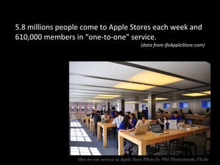 5.8	
  millions	
  people	
  come	
  to	
  Apple	
  Stores	
  each	
  week	
  and	
  
610,000	
  members	
  in	
  “one-­‐t...