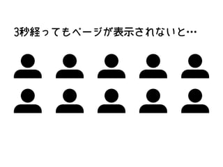 3秒経ってもページが表示されないと…
 